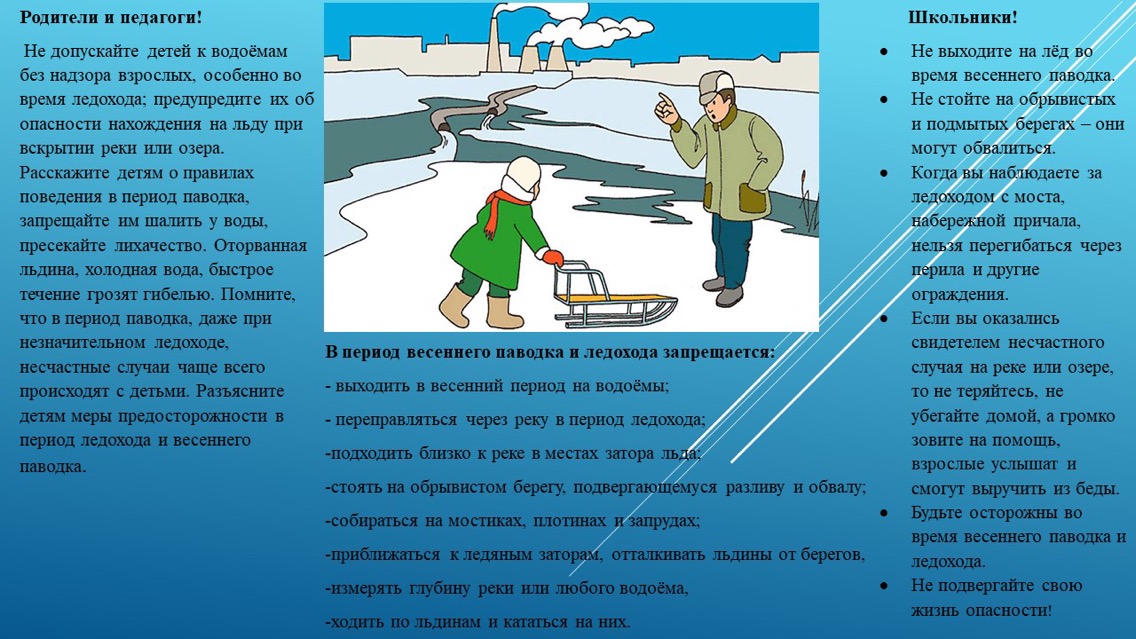 На рисунке изображены дети которые весной вышли на лед реки